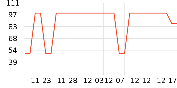 ������ʷ�۸�