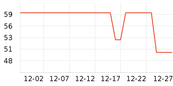 ���ܾ��������ʷ�۸�