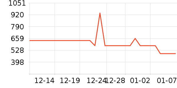 �п���ʷ�۸�