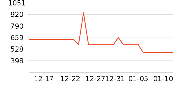 �п���ʷ�۸�