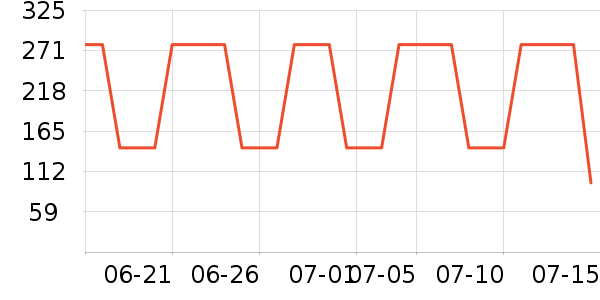 GXG�п���ʷ�۸�