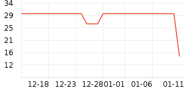 ��ɯ��ů������ʷ�۸�