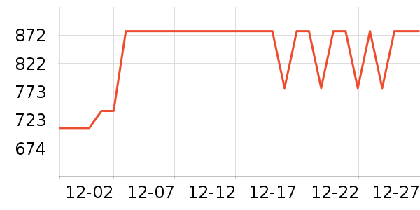 ���´�ϴ�»���ʷ�۸�