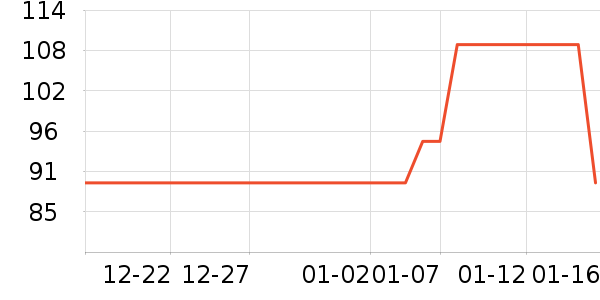 ������װ/����/������ʷ�۸�