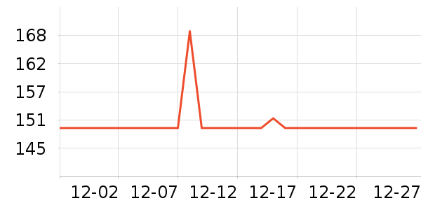 ��СȪ������ʷ�۸�