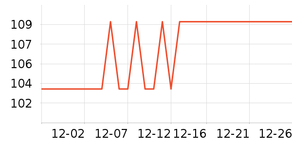 Ƥү���ȿ���/�̲���ʷ�۸�