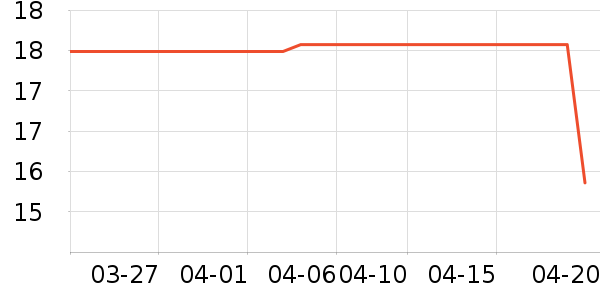 ����������ʷ�۸�