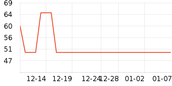 Ŧ��滭������ʷ�۸�