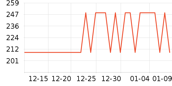 �������������ʷ�۸�