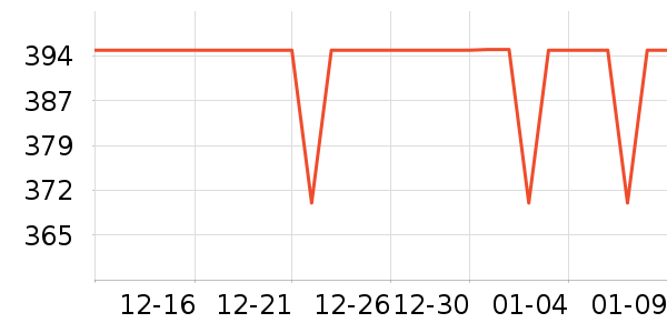 ���������а���ʷ�۸�