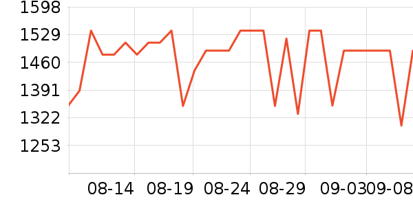 �������������/��ͯ������ʷ�۸�