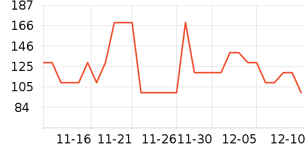 ŷ��Ӥͯ˯��/������ʷ�۸�