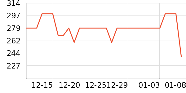 meoof����Ҿ���Ʒ��ʷ�۸�