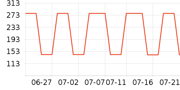 GXG�п���ʷ�۸�