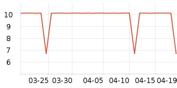 ������/������ʷ�۸�