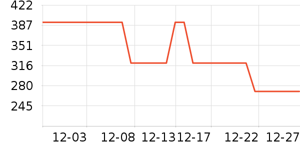 LS2Ħ�г��������ʷ�۸�