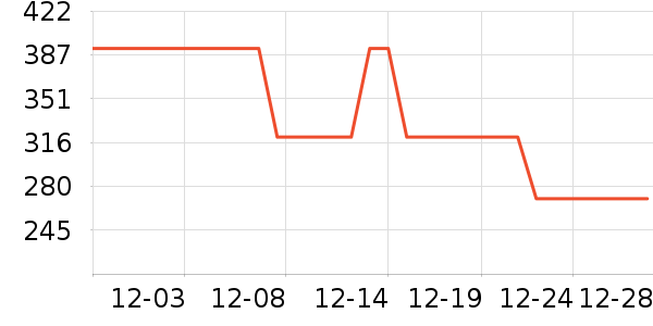 LS2Ħ�г��������ʷ�۸�