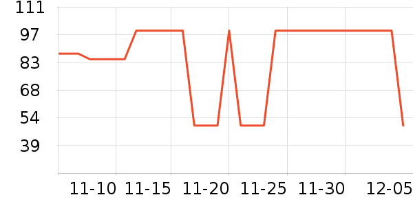 ������ʷ�۸�