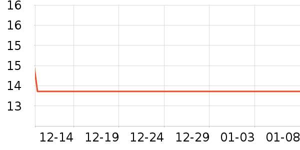 ���ʵ繤����/������ʷ�۸�