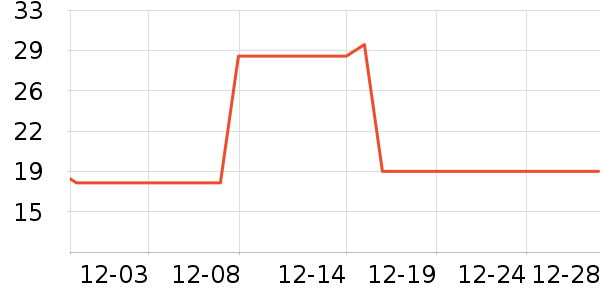 ������������ʳ��ʷ�۸�