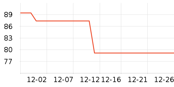 �ղ�������/�������ʷ�۸�