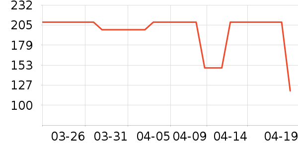 �ǵ��˶�Ь��ʷ�۸�