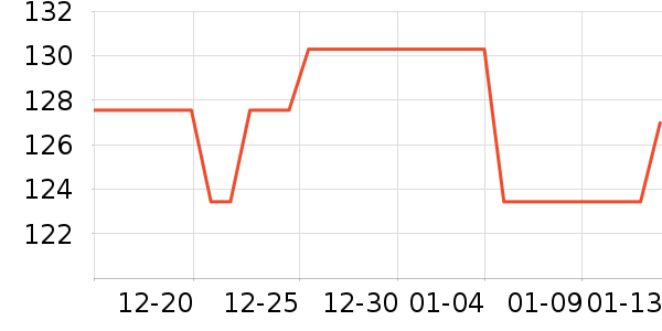 ����ܰë��/ԡ��/ԡ����ʷ�۸�