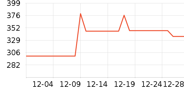 SANFO PLUS�����װ��ʷ�۸�