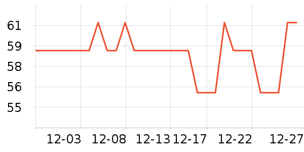 ��������ľ/ƴ����ʷ�۸�