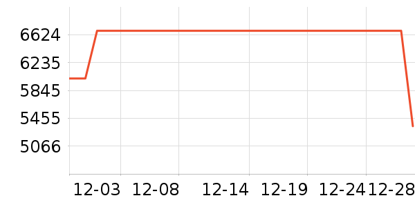 �ܴ���ʯ����/����/������ʷ�۸�