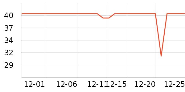 ���Ž���/��/����ʷ�۸�