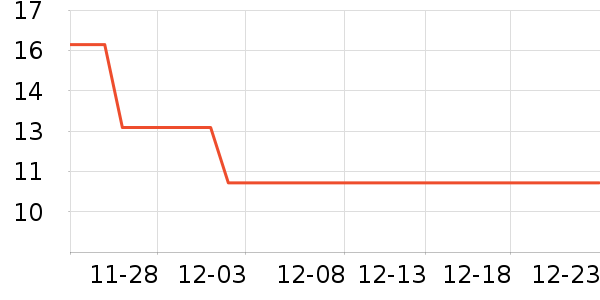 ��˹���決ԭ����ʷ�۸�