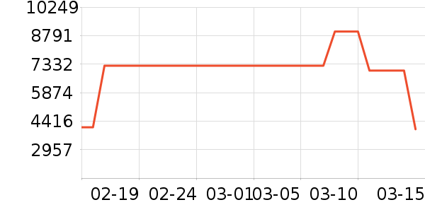 ��̫ϴ�����ʷ�۸�