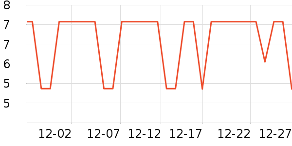 �˽����ͯ����/ͯ����ʷ�۸�