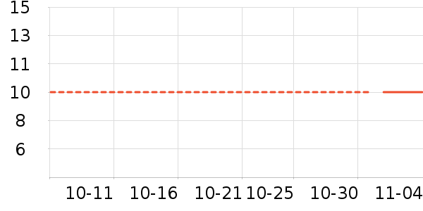 ��ɽ������ʷ�۸�