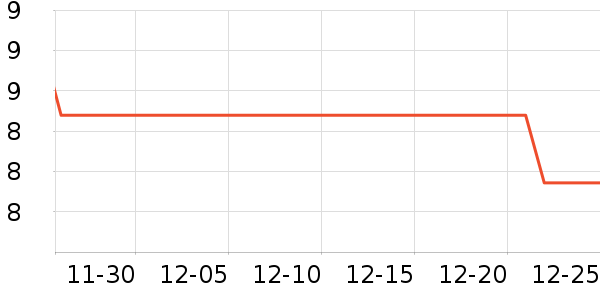 ��ɽ��������������Ʒ��ʷ�۸�