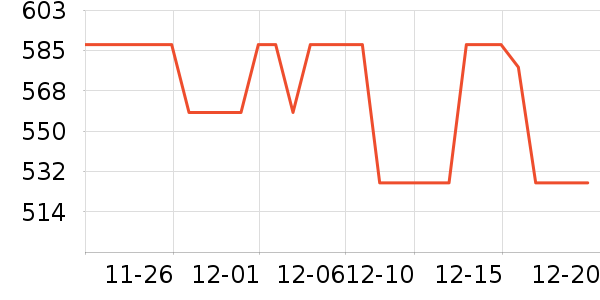 ����Ƽ����׷�/��������ʷ�۸�