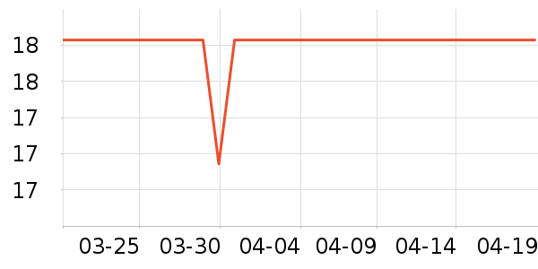 ��������è��ʳ��ʷ�۸�