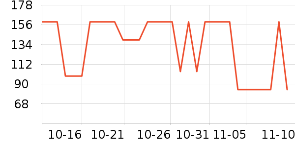 �۲ݼ���Ĥ������ʷ�۸�