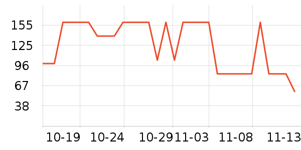 �۲ݼ���Ĥ������ʷ�۸�