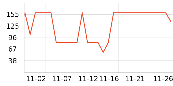 �۲ݼ���Ĥ������ʷ�۸�