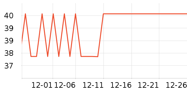 �����ɿ�����ʷ�۸�