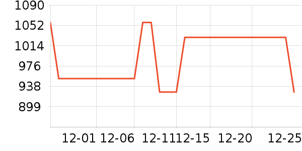 ����ľҵӤ������ʷ�۸�