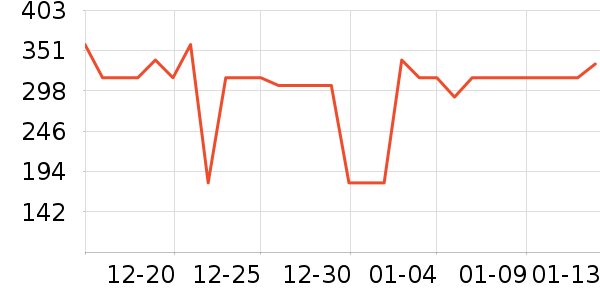 ���޵�̺/�ص���ʷ�۸�