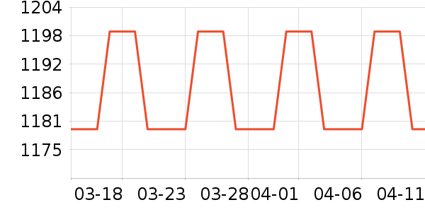 ���׿Խ���ż�/��̨/���ĸ���ʷ�۸�