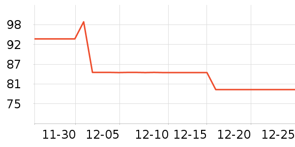 ������������Ʒ��ʷ�۸�