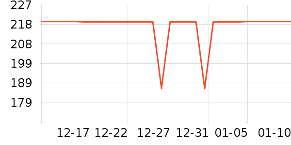 ����ɱ������ʷ�۸�