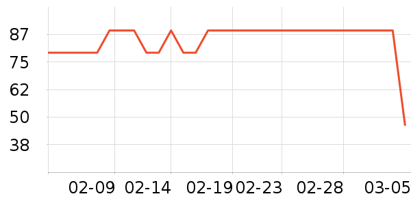 ��˿�÷�ɹ˪��ʷ�۸�