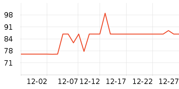 ���ߵ�Ұ�ʹ�����ʷ�۸�