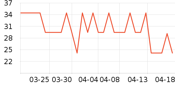 ʮ�½ᾧ��ˮ��/������/����/ë����ʷ�۸�